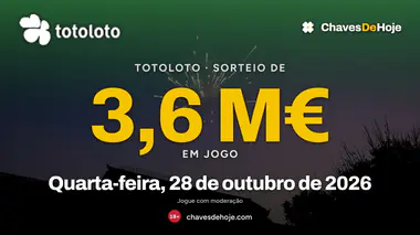 Totoloto: 3,6 milhões de euros em jogo na quarta-feira, 28 de outubro