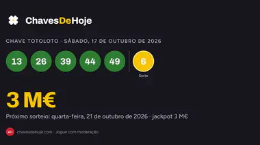 Chave do Totoloto de sábado, 17 de outubro de 2026: números, Número da Sorte e prémios
